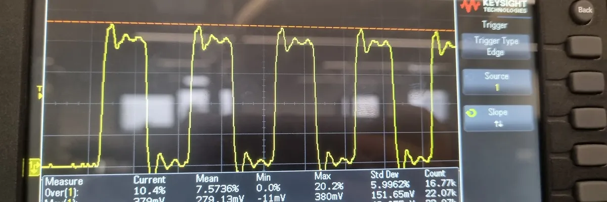 Electronics Architecture of a Forumla Student Car (Part I - Data Architecture)