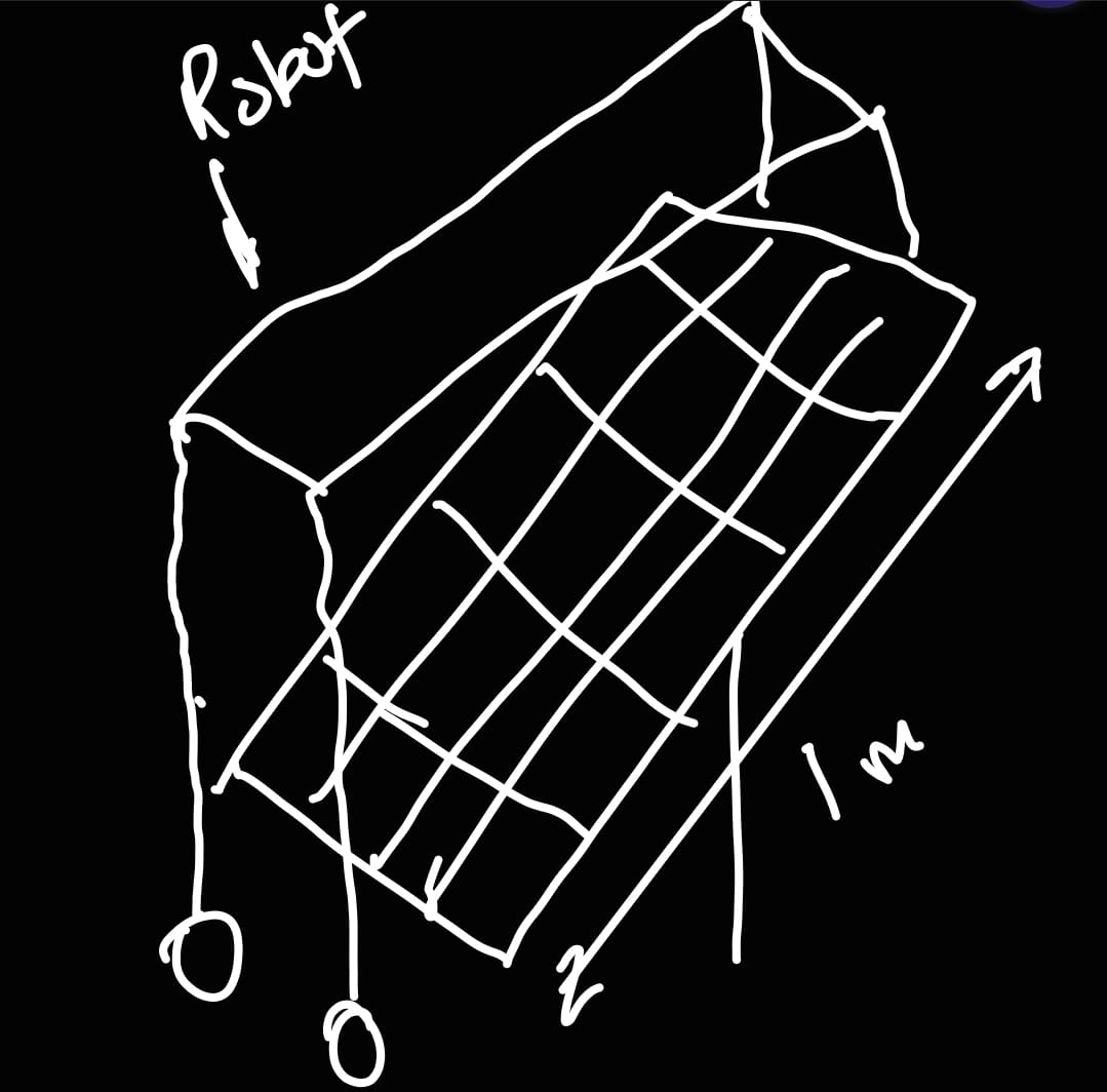 sensor diagram