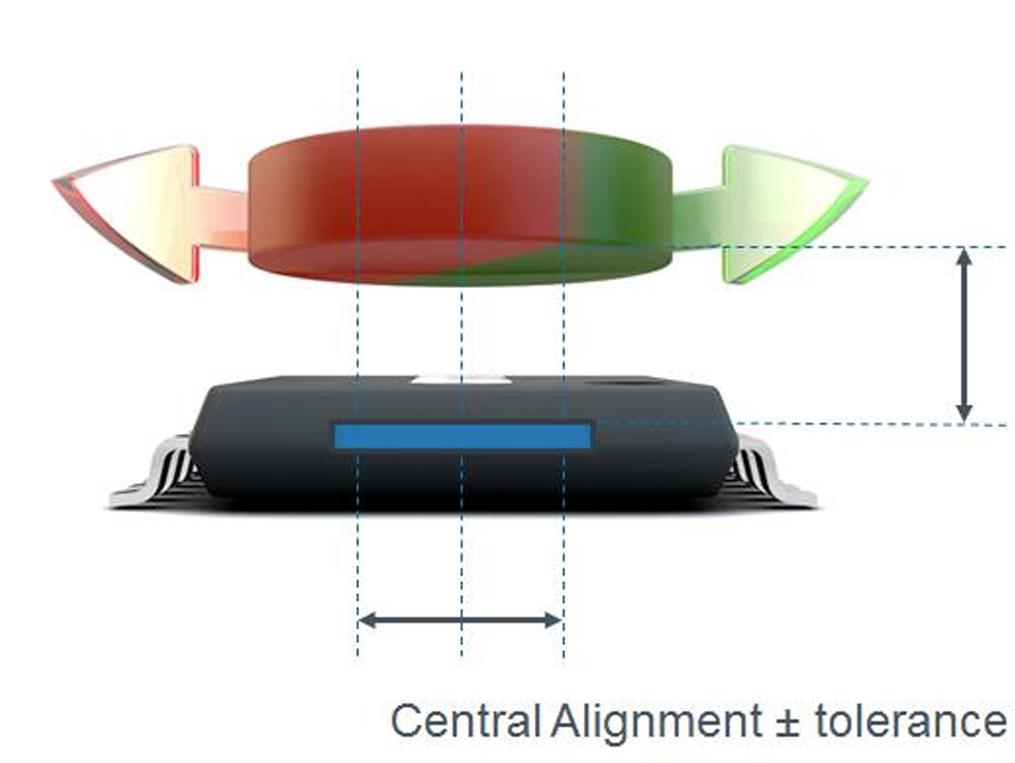 sensor diagram